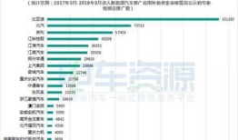萧山商务粮食汽车补贴一直审核中（粮食补贴公示几天）