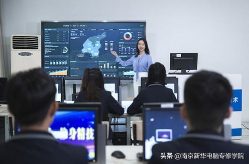 电子商务专业学计算机吗