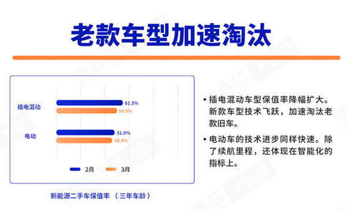 中国汽车流通商务部备案（中国汽车流通商务部备案号查询）