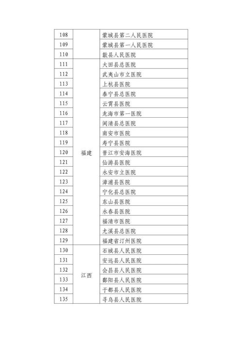 仙居县商务局打汽车补贴（仙居县商务局汽车补贴第三批发放）